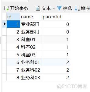 antidesign 树形菜单 ssm树形菜单_spring_03