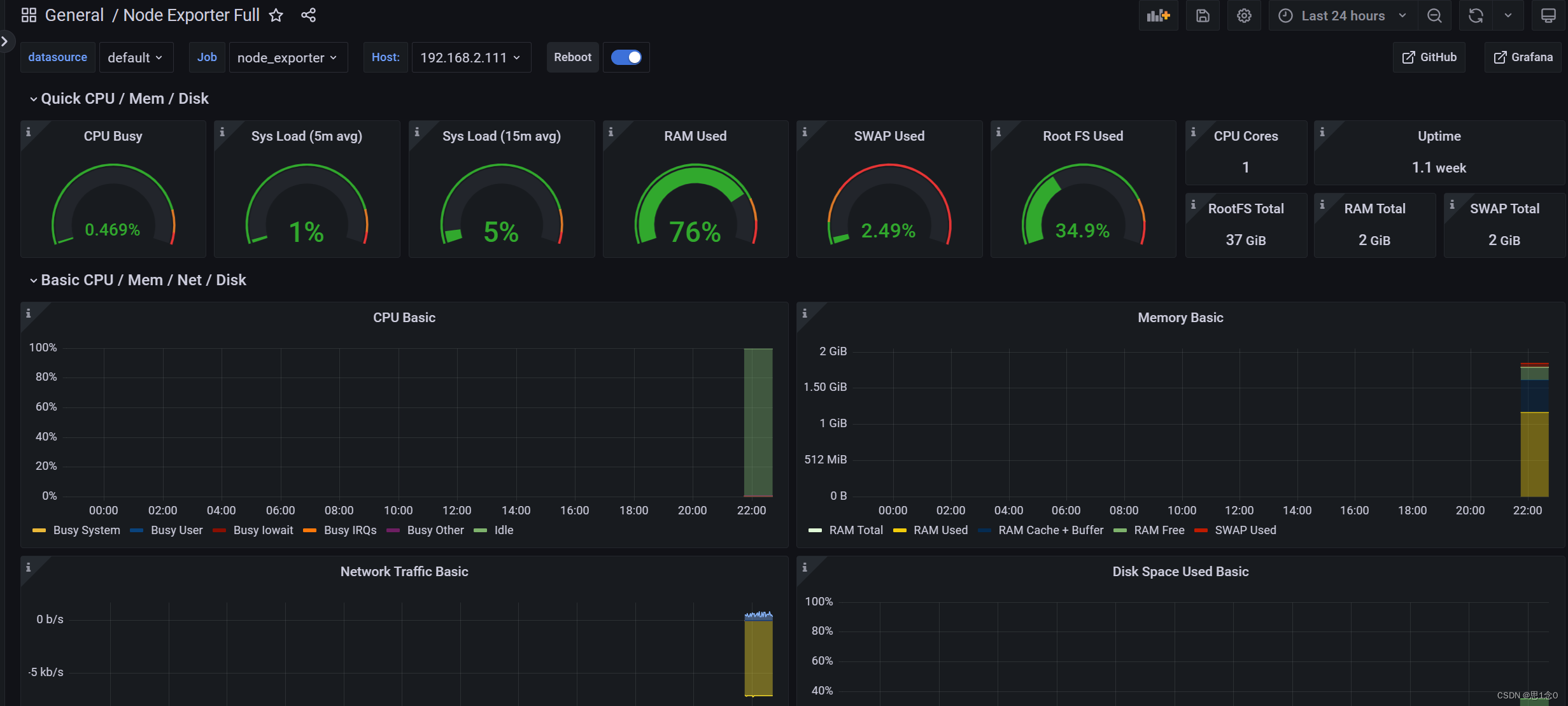 prometheus监控物理机 prometheus监控主机网络链路_grafana_13