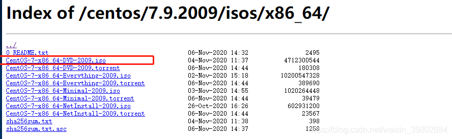 centos7 ios镜像下载 centos7.9镜像_centos