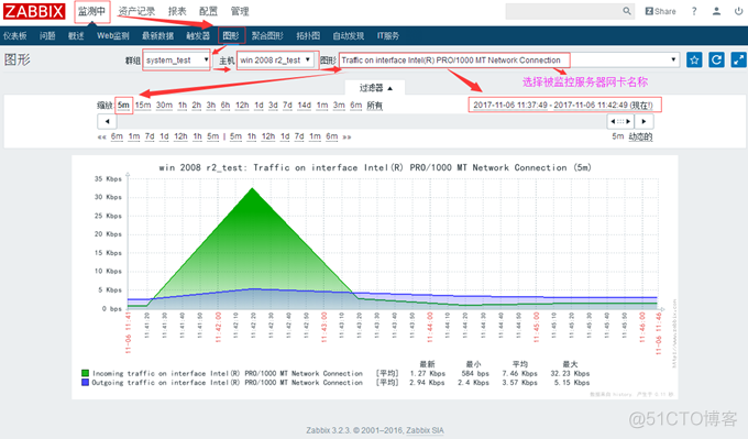 zabbix添加snmp zabbix配置snmp_运维_15