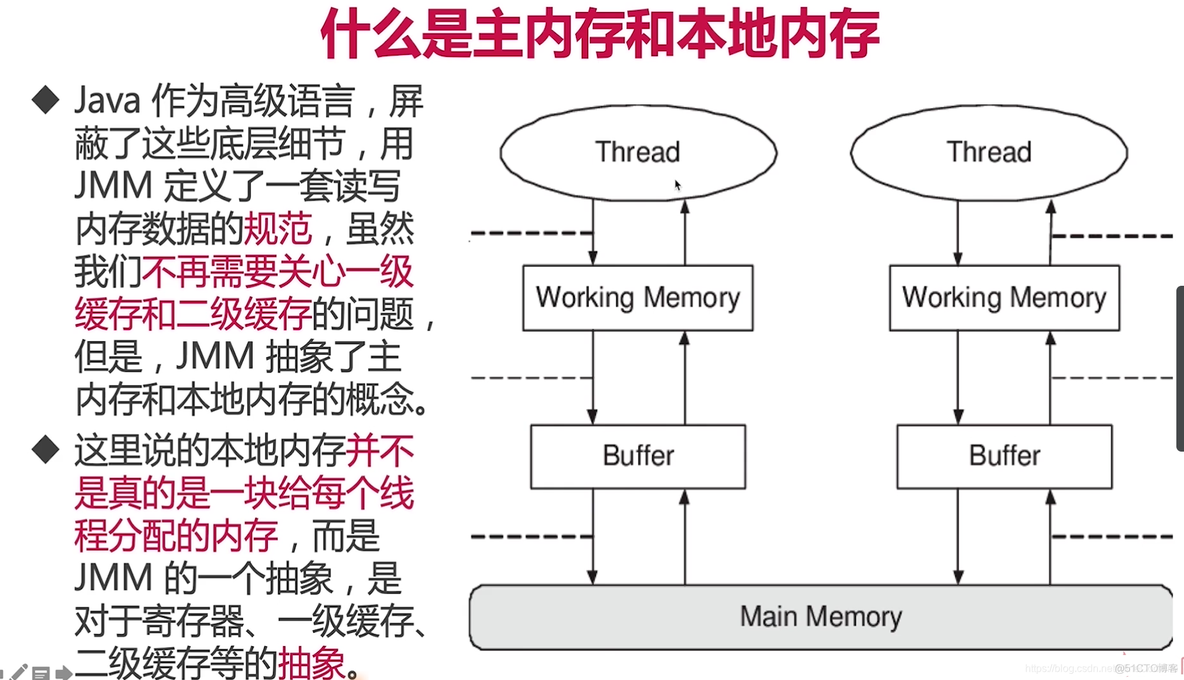 java重排序验证 jvm重排序_Java_05