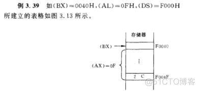 内存拷贝 java 服务器内存之间 把内存中的数据传送_操作数_04