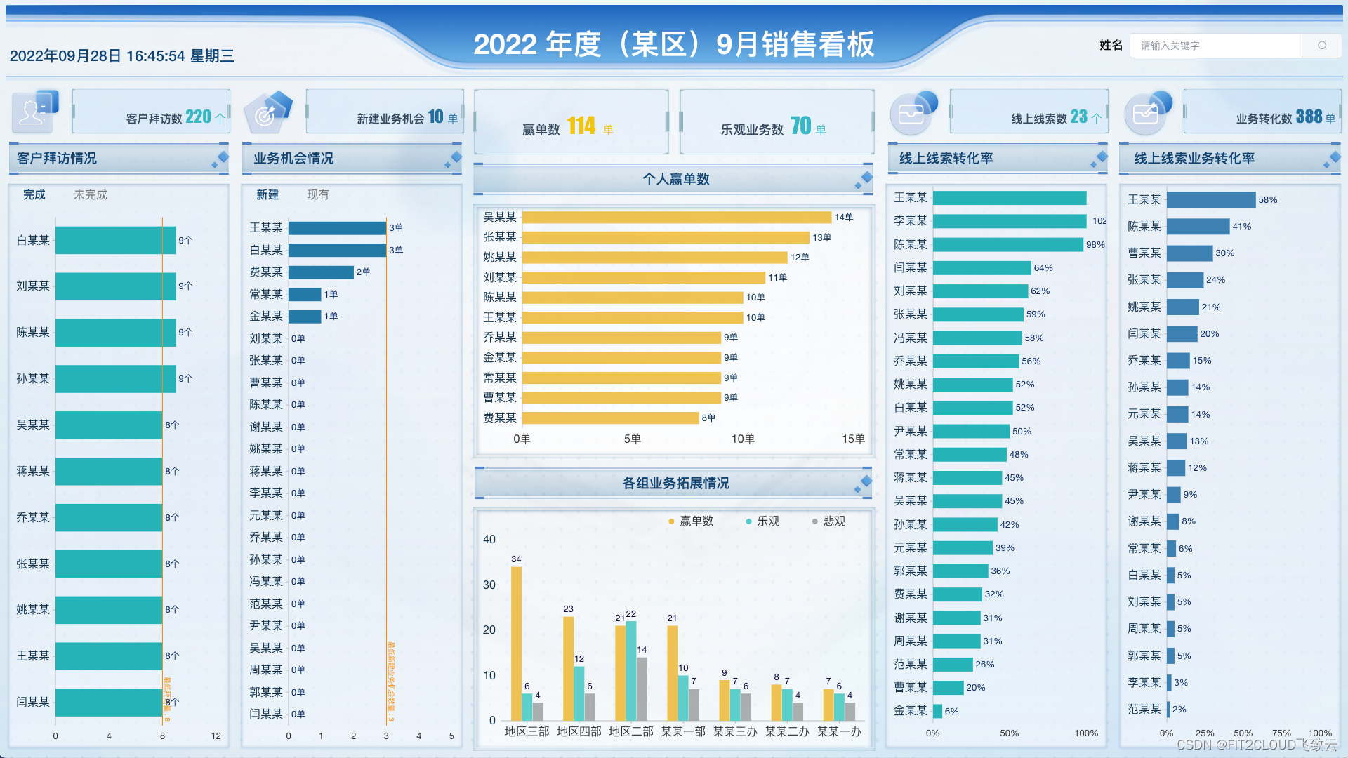 zabbix页面查看告警记录 zabbix告警模板_仪表板_06