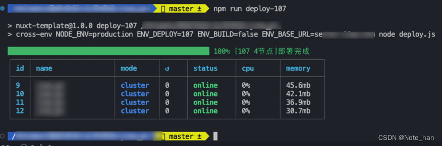 node_modules打包太大 node项目打包发布_node_modules打包太大_03