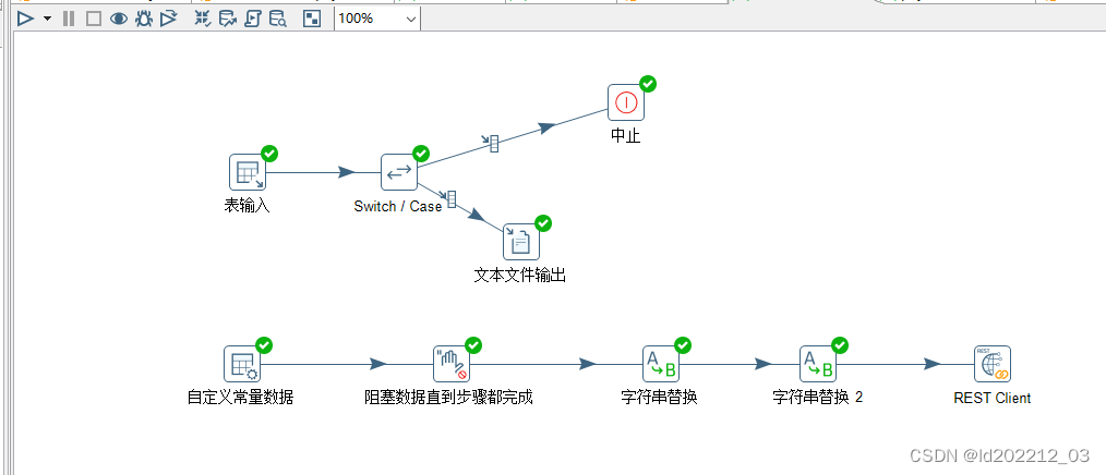 java发送钉钉表格格式的文本 钉钉发布表格_sql