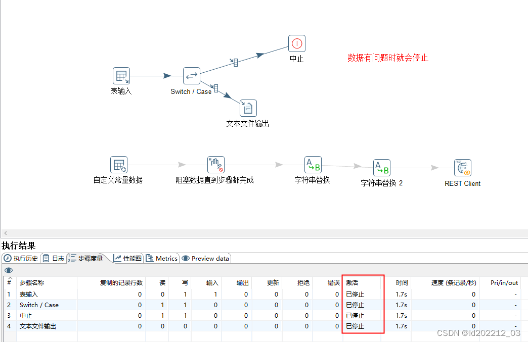 java发送钉钉表格格式的文本 钉钉发布表格_mysql_04