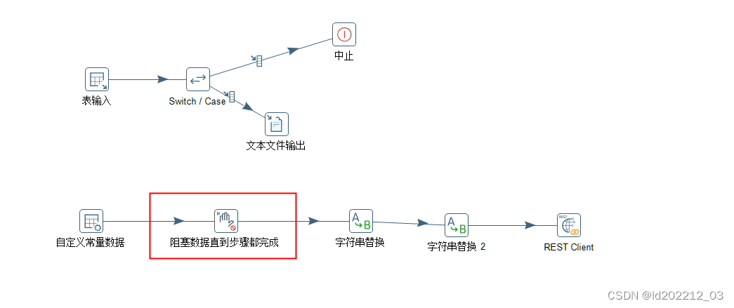 java发送钉钉表格格式的文本 钉钉发布表格_mysql_05