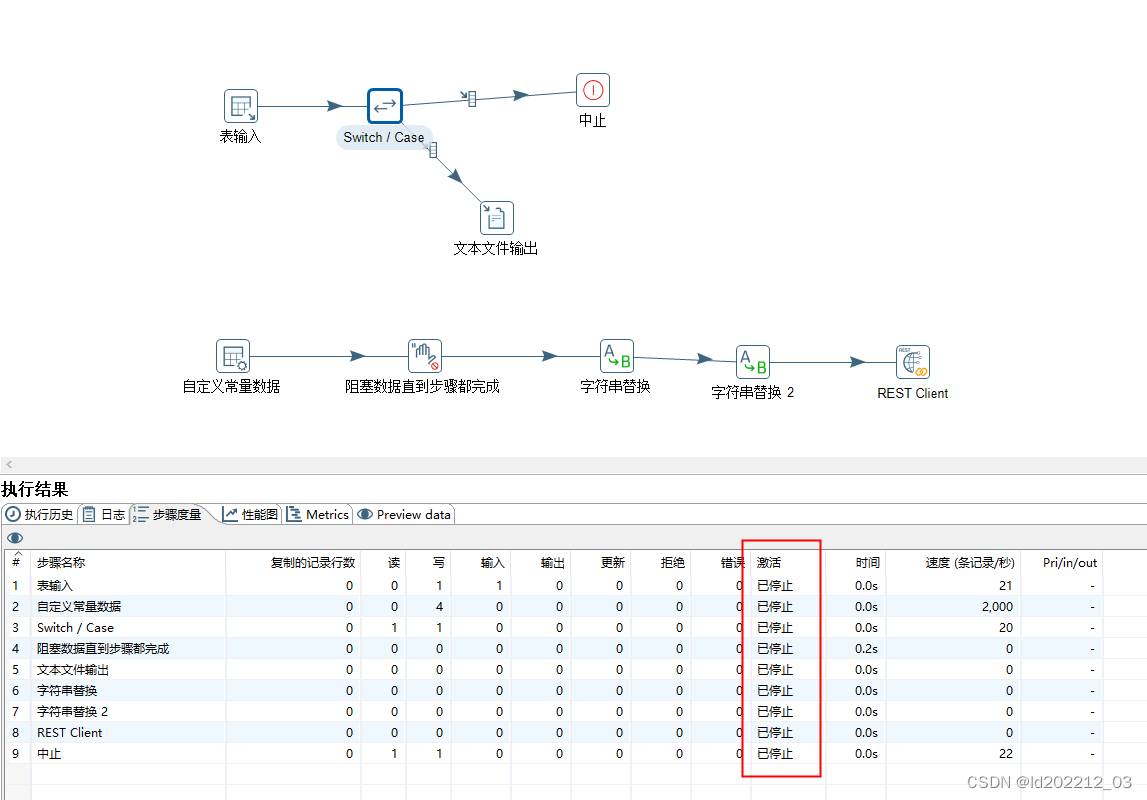 java发送钉钉表格格式的文本 钉钉发布表格_java发送钉钉表格格式的文本_09