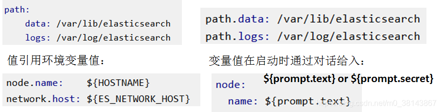 es端口查看 es端口配置_数据_04