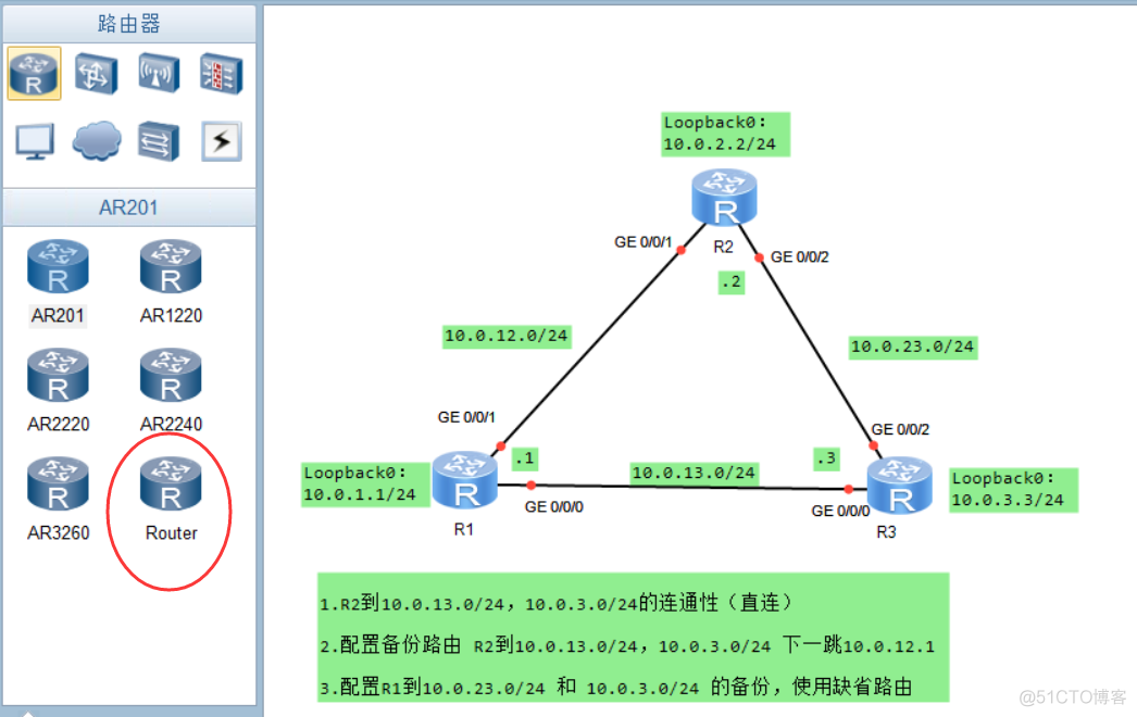 ensp vxlan实验 周亚军 ensp实验三_静态路由实验