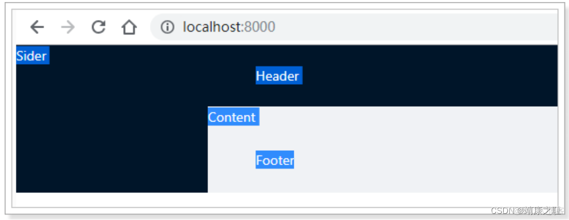 antdesign设置输入框必填 antdesign入门教程_antdesign设置输入框必填_06