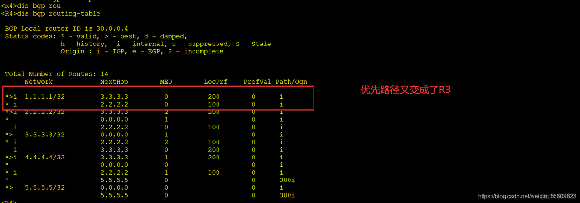 MetalLB BGP模式 bgp multipath_IP_10