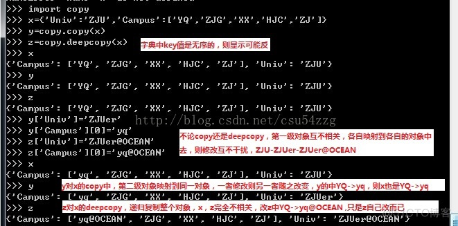 python 引用变量赋值 python赋值和引用_对象_02