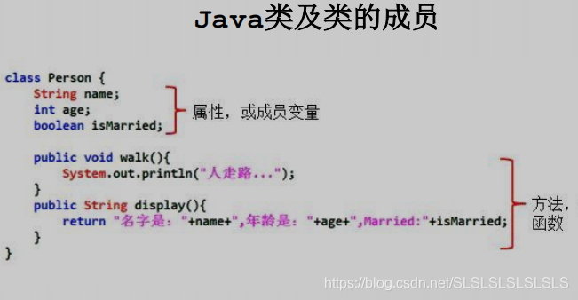 java中实例的概念 java中实例对象是什么_java中实例的概念_05