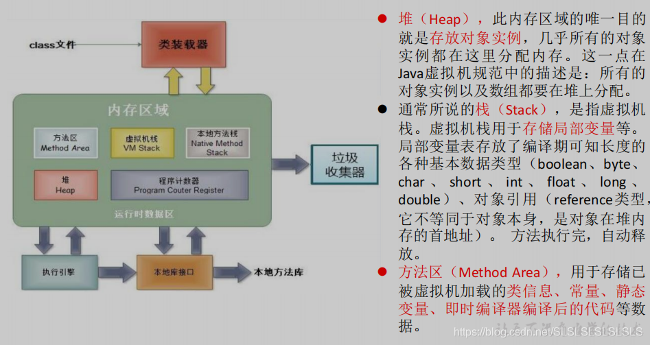 java中实例的概念 java中实例对象是什么_多态_14