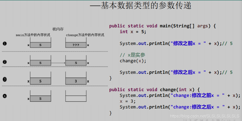 java中实例的概念 java中实例对象是什么_java_36