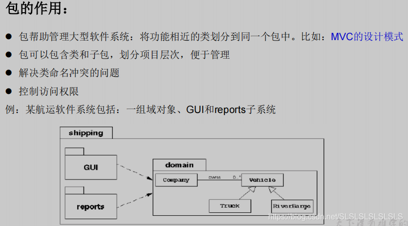 java中实例的概念 java中实例对象是什么_java_60