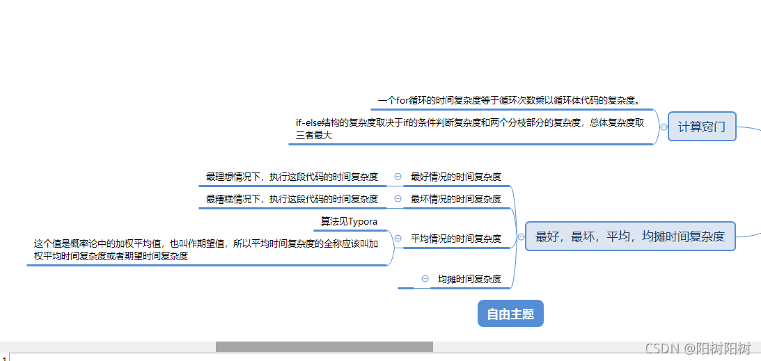 时间复杂度和空间复杂度Python学习 时间复杂度csdn_算法_02