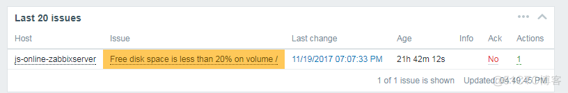 zabbix 换了数据库 zabbix数据库满了_数据库