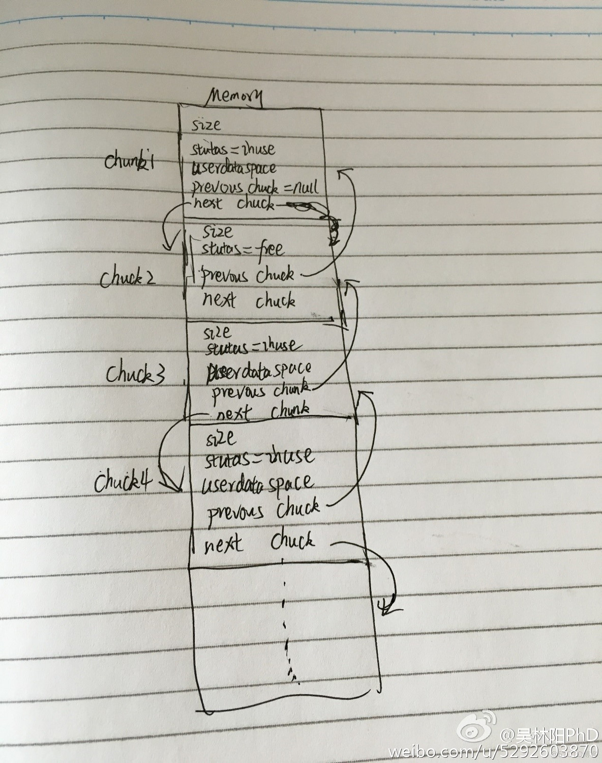 tensorflow 猫狗分类 准确率 tensorflow有哪些算法_数据结构