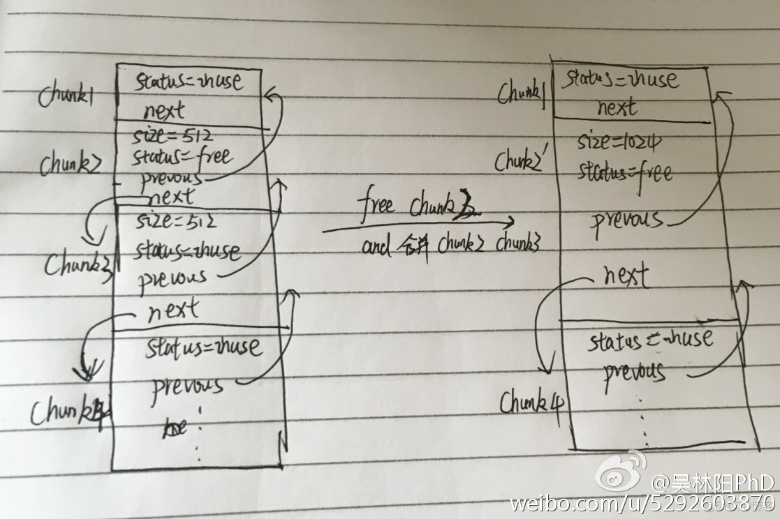 tensorflow 猫狗分类 准确率 tensorflow有哪些算法_tensorflow 猫狗分类 准确率_03