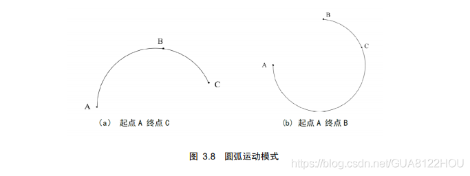 python代码控制机械臂抓取 python 机械臂_python代码控制机械臂抓取_04