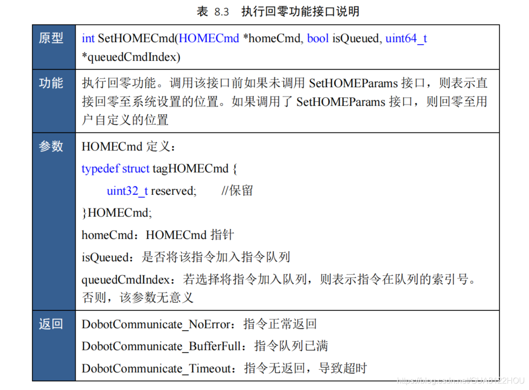 python代码控制机械臂抓取 python 机械臂_机械臂_07