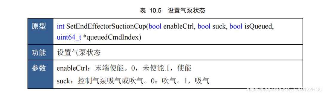 python代码控制机械臂抓取 python 机械臂_python代码控制机械臂抓取_08