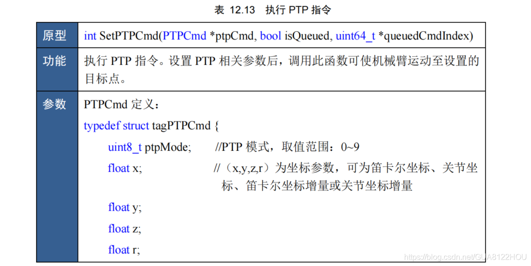 python代码控制机械臂抓取 python 机械臂_机械臂_09