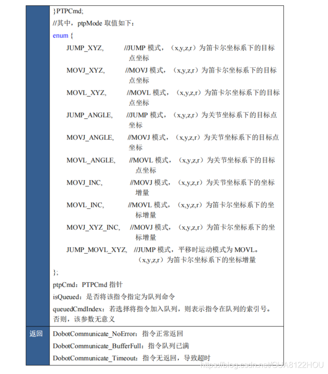 python代码控制机械臂抓取 python 机械臂_机械臂_10