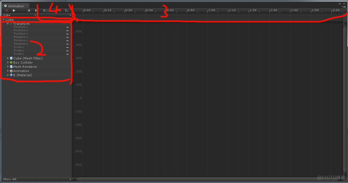 unity 2d 动画播放 unity动画视频_关键帧_03