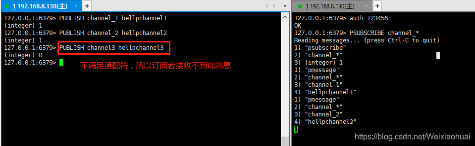 redis 发布订阅 发送延迟消息 redis消息订阅与发布_redis 发布订阅 发送延迟消息_04