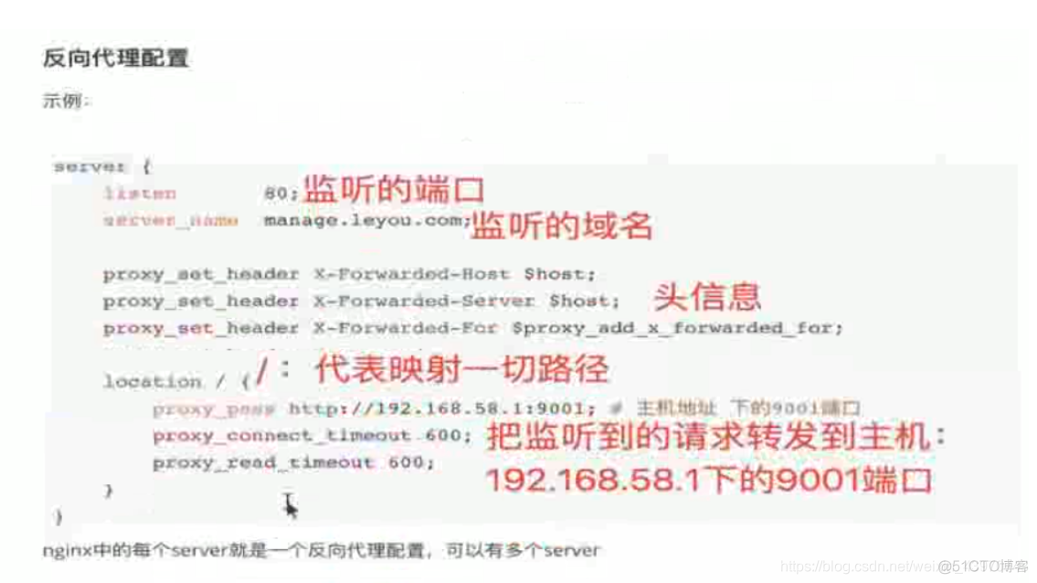 nginx安全配置规范文件 nginx 配置说明_反向代理