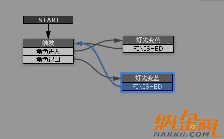 Unity Playmaker 教程 unity怎么添加playmaker_ide_25