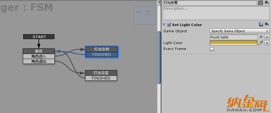 Unity Playmaker 教程 unity怎么添加playmaker_Unity Playmaker 教程_29