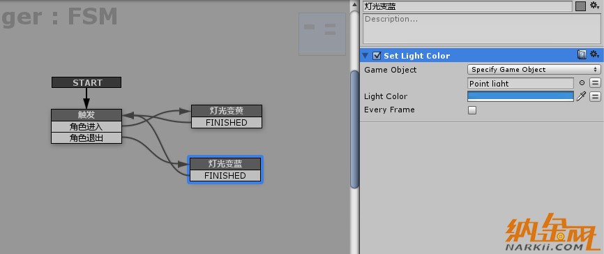 Unity Playmaker 教程 unity怎么添加playmaker_Game_31