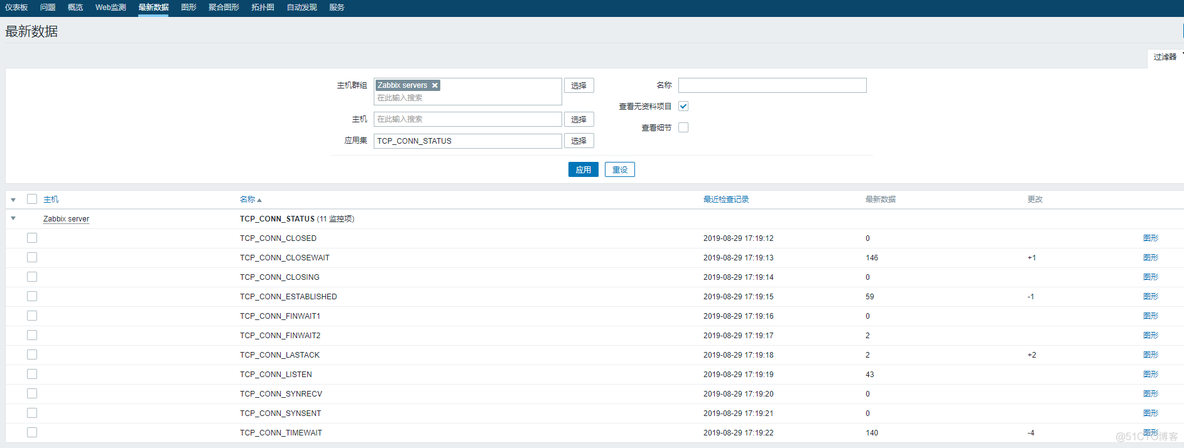 zabbix media type 执行自定义shell脚本 zabbix脚本自定义监控_zabbix_11