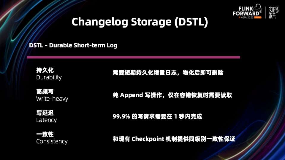 flink standalone 恢复savepoint java flink从checkpoint恢复_云原生_14