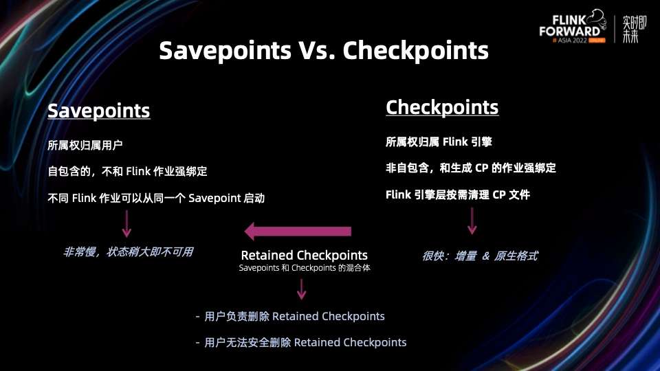 flink standalone 恢复savepoint java flink从checkpoint恢复_实时计算_23