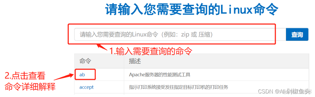 centos ps命令 linux里面ps命令_centos ps命令