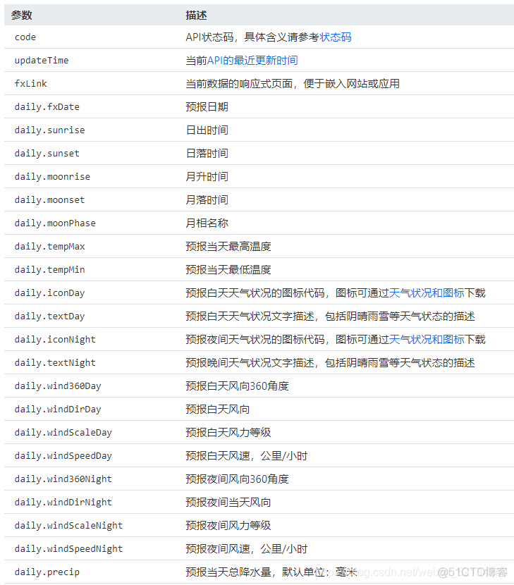 python 自动发送exchange邮件 python每天自动发送邮件_ci_10