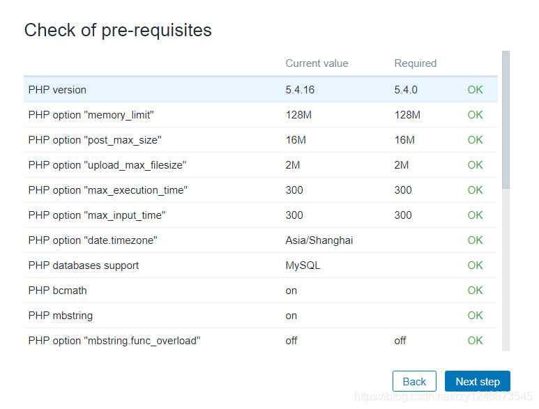 监控工具netdata 监控工具 zabbix_监控工具netdata_03