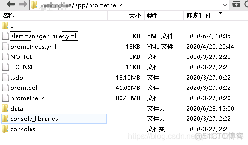 grafana 收集告警信息设计 grafana设置告警_List_02