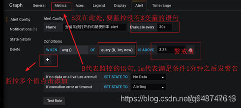 grafana 收集告警信息设计 grafana设置告警_List_11