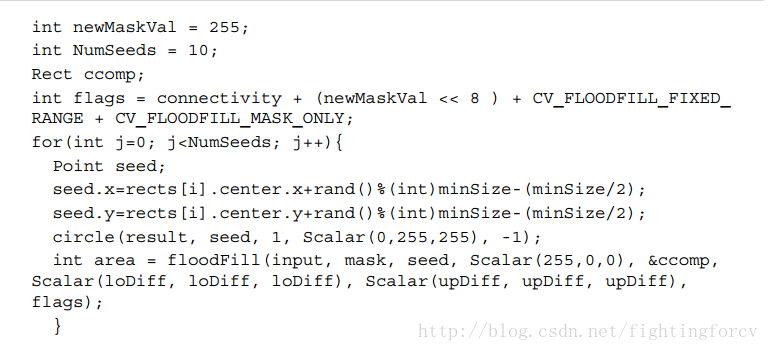 opencv 分析 点 分布 opencv 区域检测_初始化_13