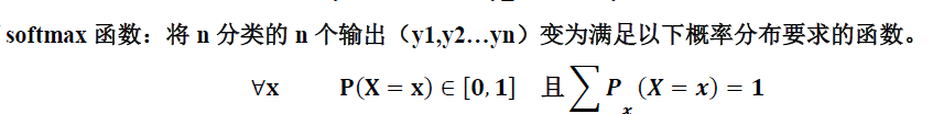 mnist 神经网络可视化 神经网络mse_正则化_03