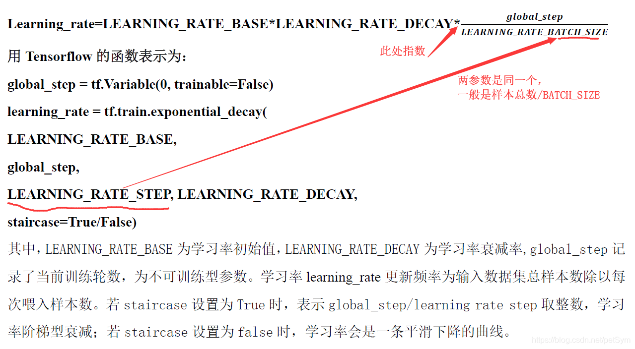 mnist 神经网络可视化 神经网络mse_正则化_06