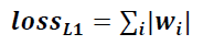 mnist 神经网络可视化 神经网络mse_损失函数_07