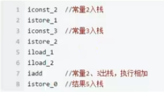 java 字节码变汇编 java字节码是汇编语言吗_JVM_08