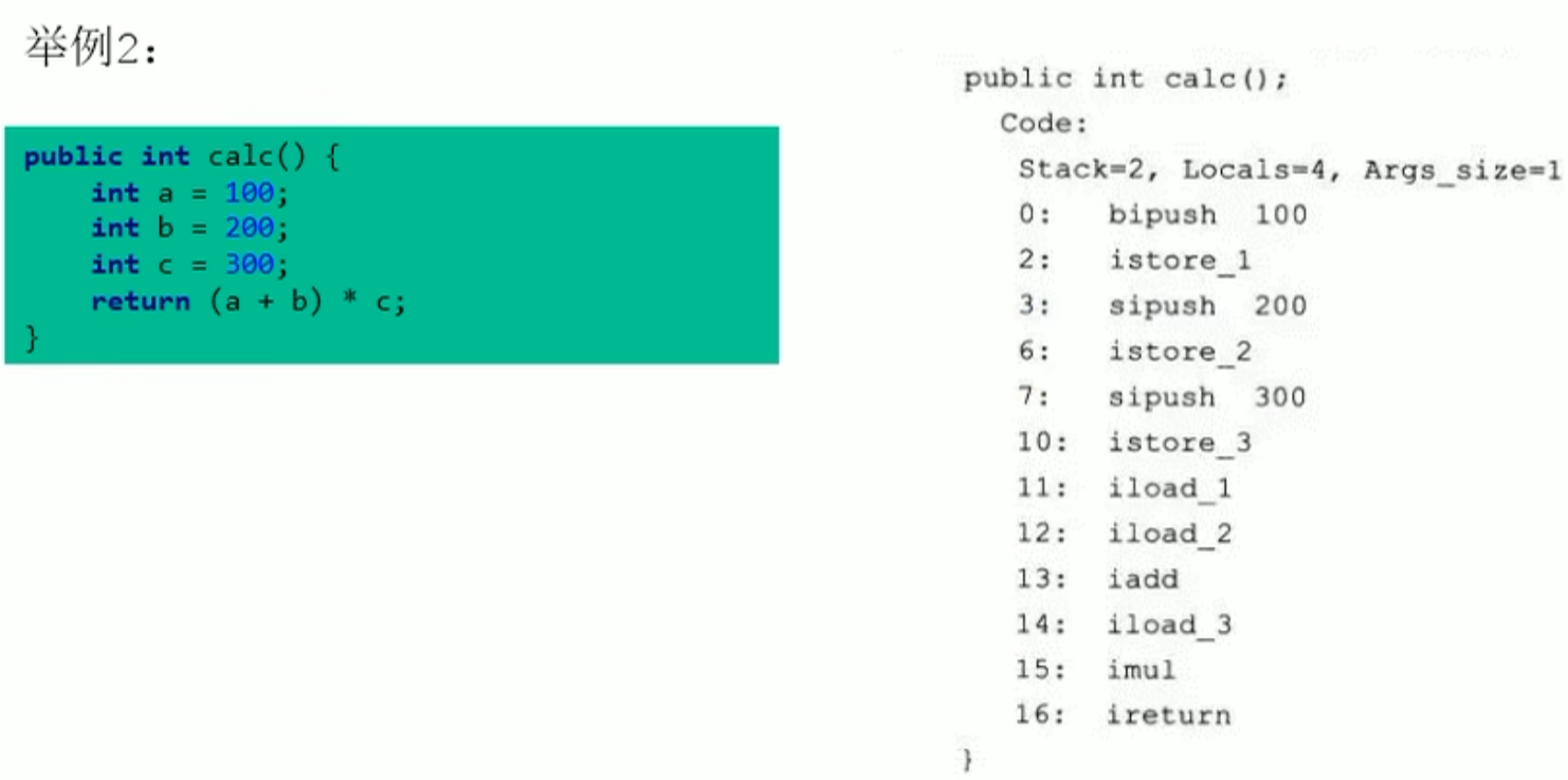 java 字节码变汇编 java字节码是汇编语言吗_Java_10